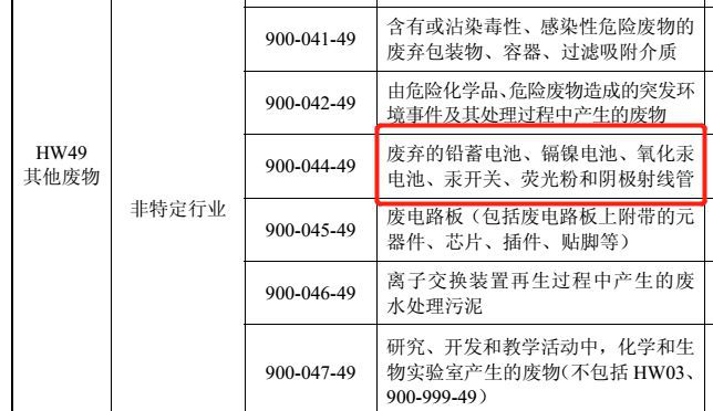 15682772575955236nqH.png 垃圾.png