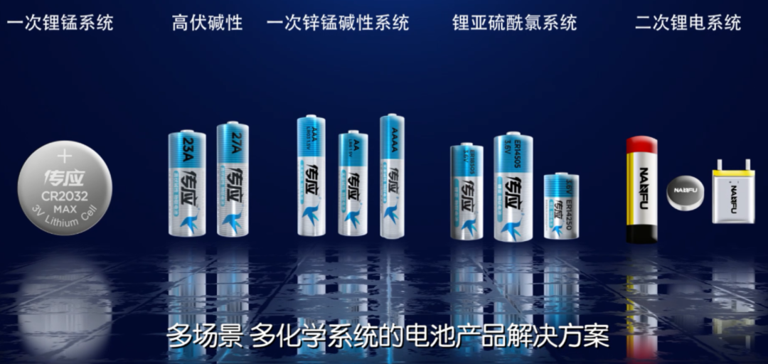 1597712571685297ZRiB.png 9.png